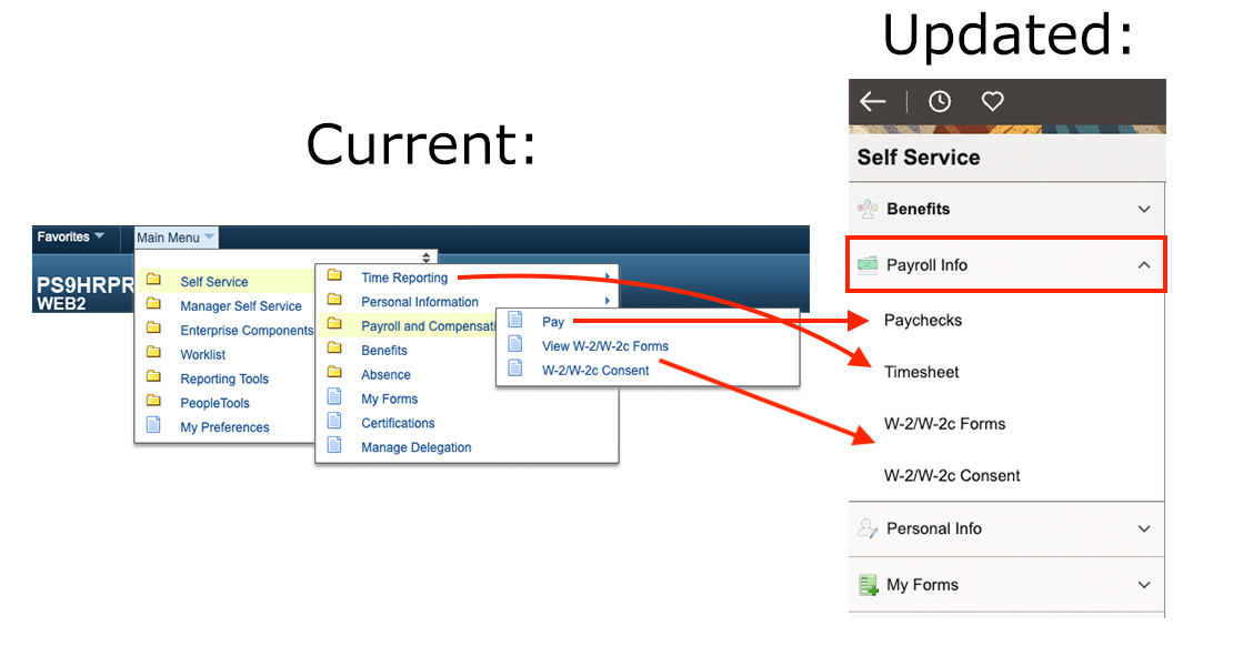 PS Upgrade Payroll Info Comparison