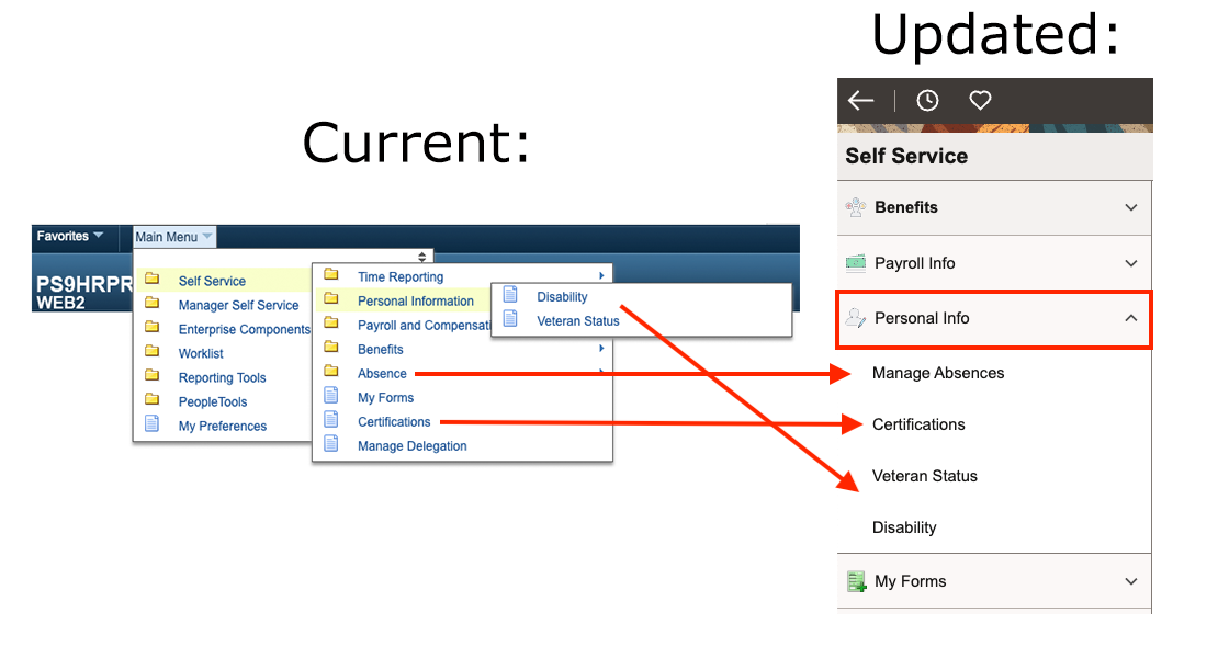 PS Upgrade Personal Information Changes